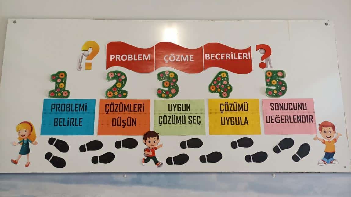 PROBLEM ÇÖZME BECERİLERİ